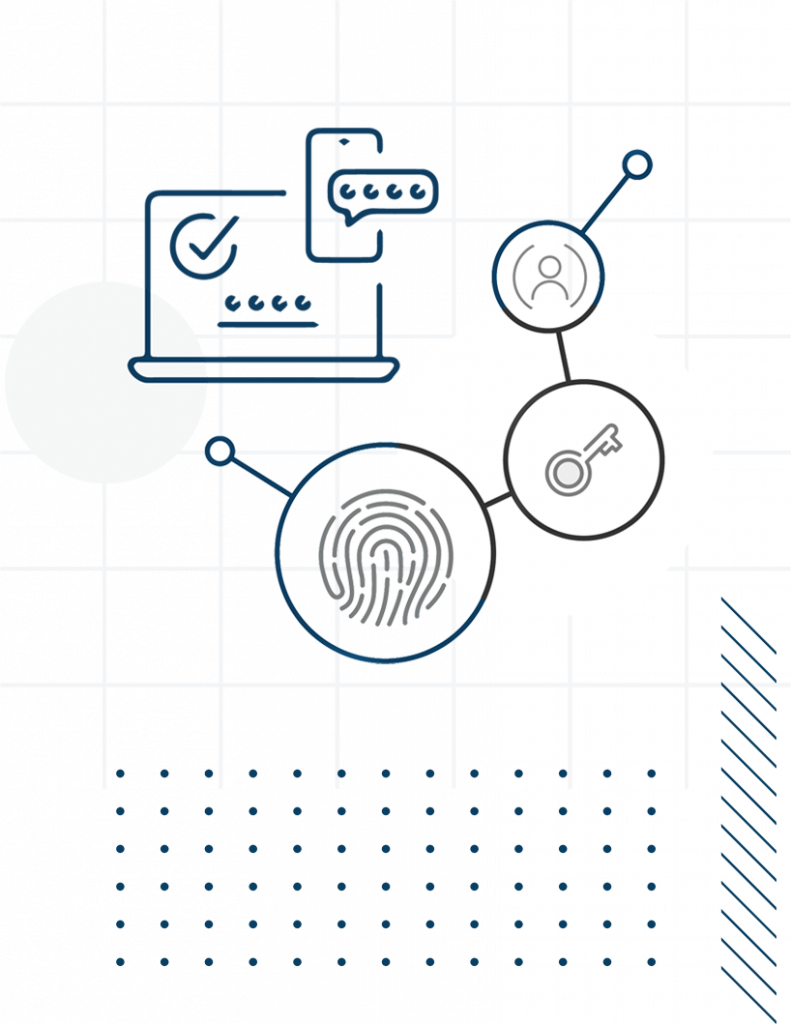 Context Multifactor Authentication | Cross Identity