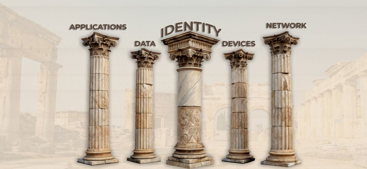 Zero Trust Security Why Identity Is the Foundation of a Strong IAM Strategy