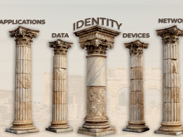 Zero Trust Security Why Identity Is the Foundation of a Strong IAM Strategy