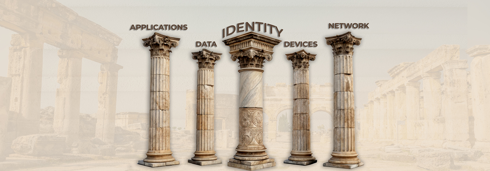 Zero Trust Security: Why Identity Is The Foundation Of A Strong IAM ...